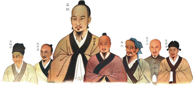 中国七大名医