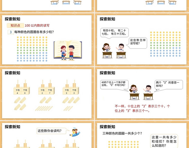 橙色简约人教版小学数学一年级下册读数和写数教学教案课件PP