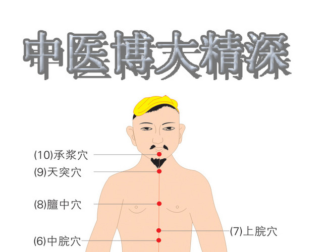经络图图片
