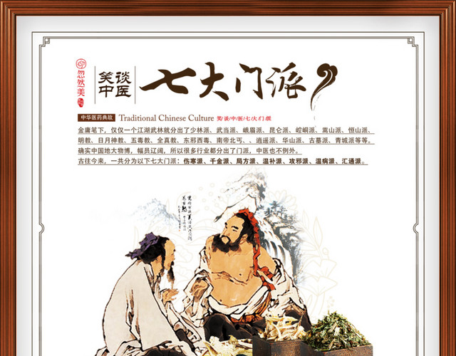古代中医人物