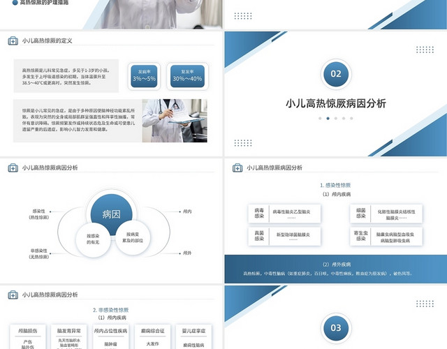 蓝色简约小儿高热惊厥的护理报告PPT模板