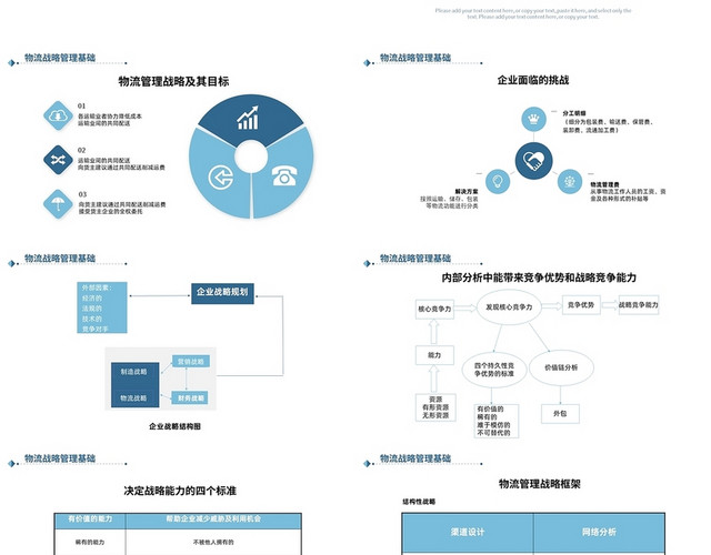 蓝色商务风格物流战略管理PPT工作培训PPT