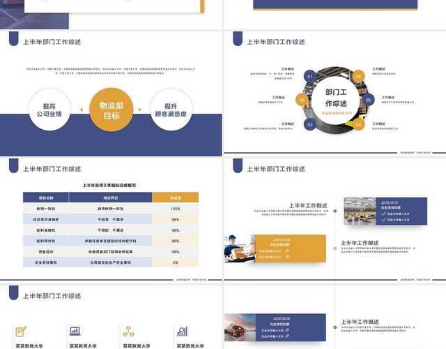 简约商务物流快递年中总结工作总结PPT模板