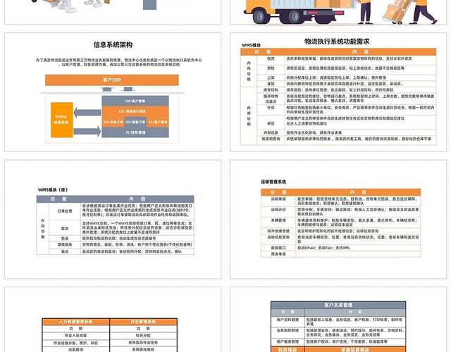 黄色卡通风格物流配送中心项目PPT工作培训PPT物流配送中心项目总体规划设计方案2