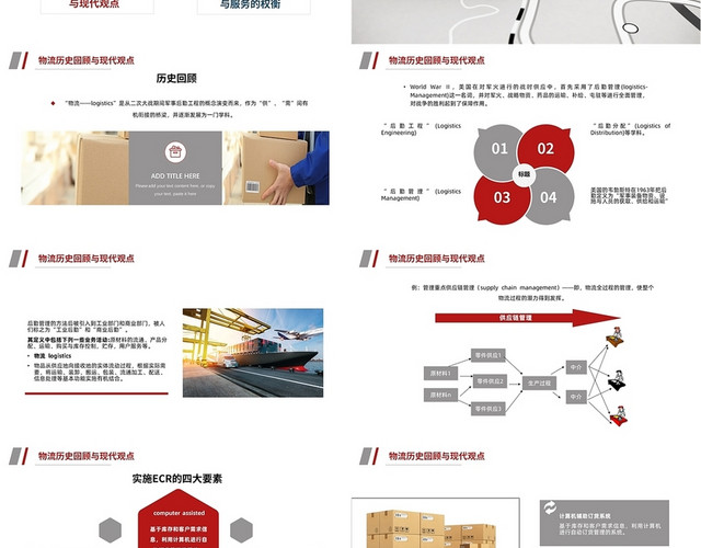 红色商务风格综合物流管理PPT工作培训PPT综合物流管理讲座