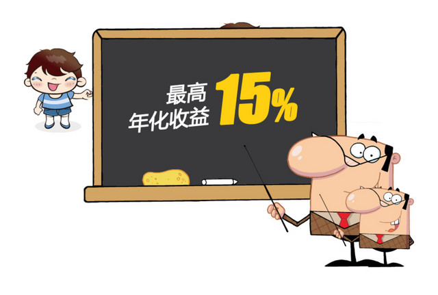 黑板收益金融课程