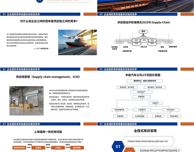 蓝色商务风格物流与供应链管理PPT工作培训PPT物流与供应链管理培训