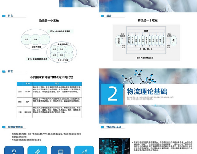 蓝色商务风格医药物流标准PPT工作培训PPT医药物流标准化