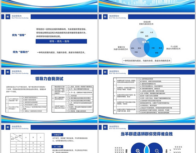 蓝色简约商务如何提升领导力PPT课件