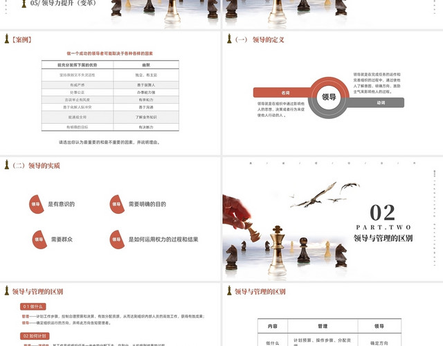 红色实拍风领导力开发企业培训课件