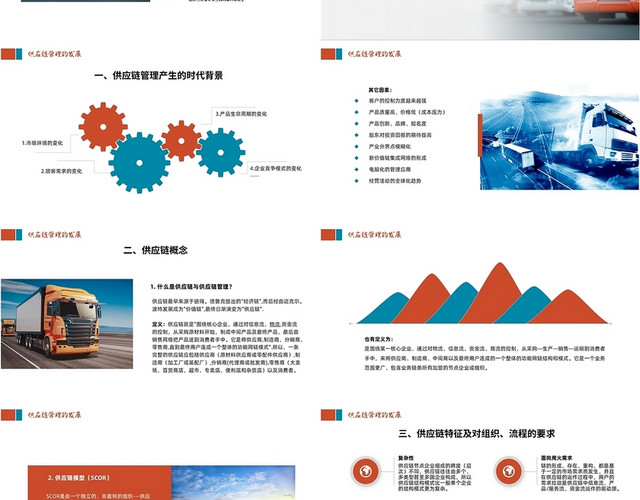 红蓝色商务风格物流精益供应链PPT工作培训PPT物流精益供应链管理