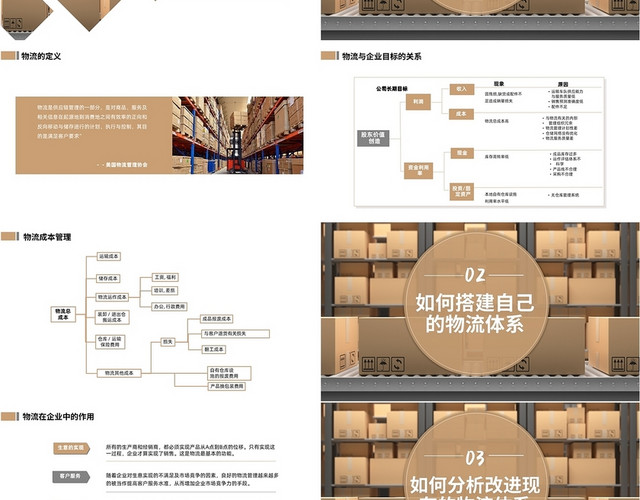 棕灰色简洁风格物流系统管理PPT工作培训PPT