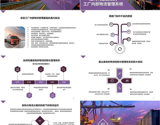 紫色商务风格物流内部工程管理PPT工作培训PPT工程内部物流管理与控制