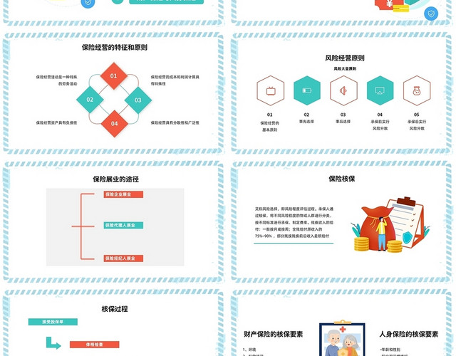 红蓝色卡通风格保险知识PPT工作培训PPT保险基础知识讲座（二）