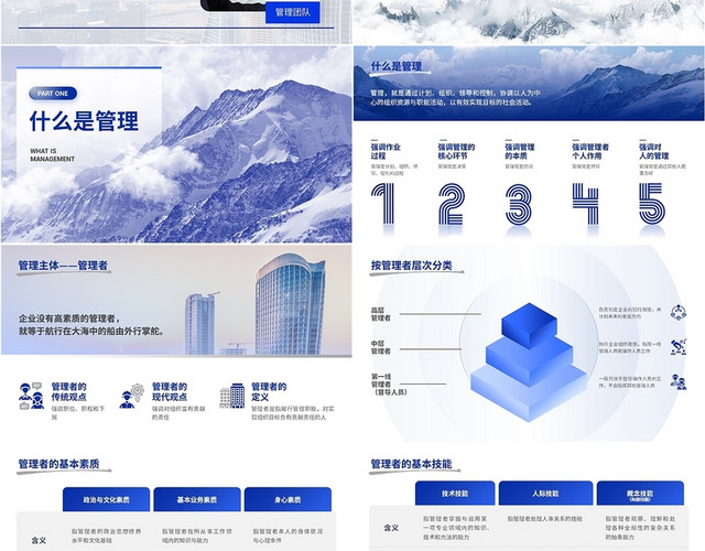 蓝色商务风企业管理培训课件PPT课件