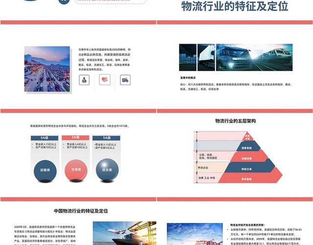 蓝色商务风格物流行业前景预测PPT工作培训PPT中国物流行业前景预测