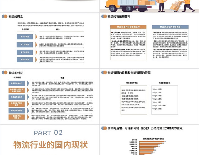 黄蓝色卡通风格物流行业分析PPT工作培训PPT