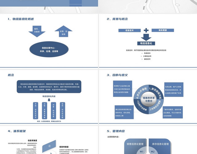 蓝色商务简约物流信息化PPT模板