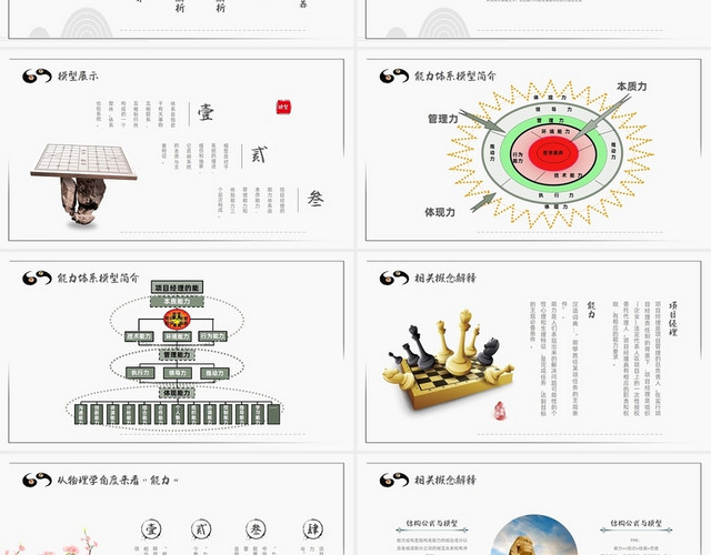 中国水墨风企业管理层项目经理能力培训PPT模板