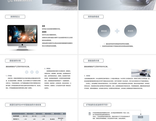 灰色商务简约汽车润滑油基础知识介绍PPT模板