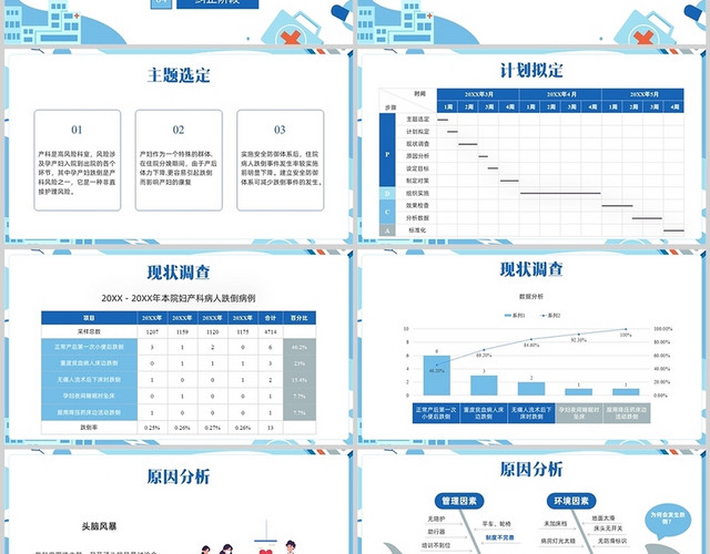 蓝色插画PDCA医院护理品管圈案例汇报PPT课件护理PDCA优秀案例