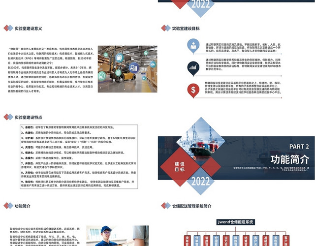 蓝红色商务风格智能物流仓储PPT工作培训PPT智能物流仓储系统