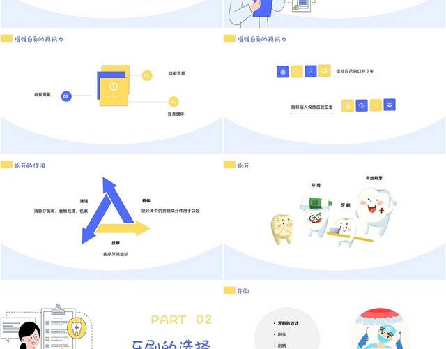 蓝黄色卡通风格自我口腔保健PPT培训PPT自我口腔保健方法
