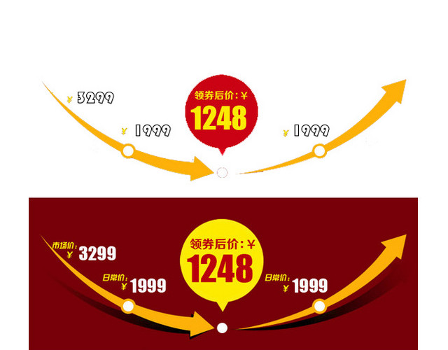 价格箭头走势图曲线图