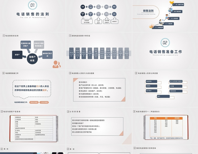 蓝灰色商务电话销售技巧培训PPT