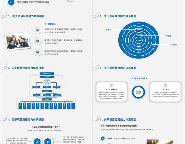 蓝色微粒丰富项目经理能力培训