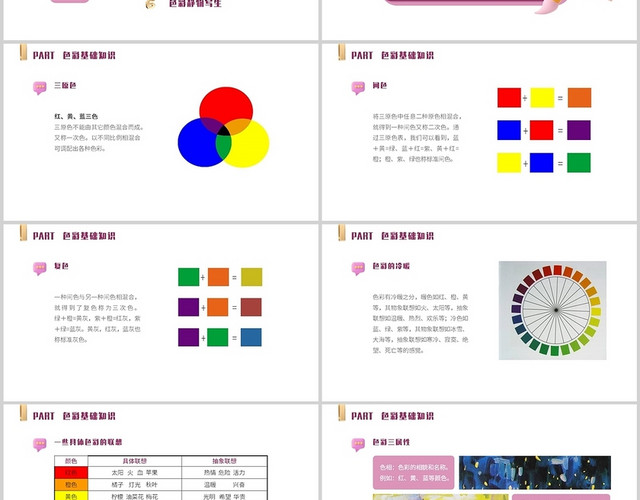 粉色小清新水粉基础知识PPT模板