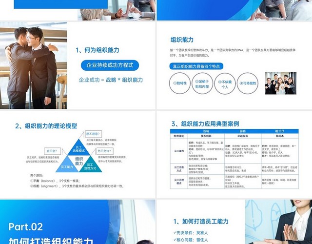 蓝色商务简约提升组织能力PPT课件