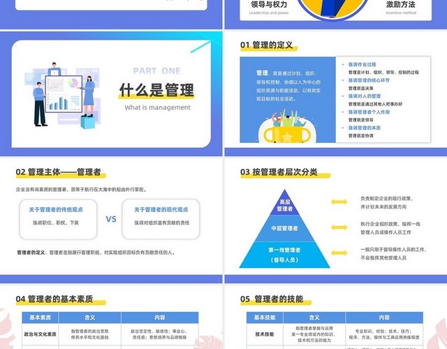 蓝色商务插画企业管理培训PPT企业管理培训课件