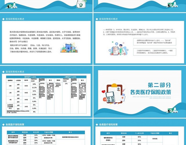 蓝色简约基本医疗保障医保政策培训PPT模板
