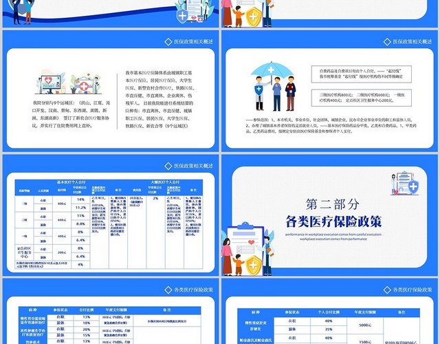 蓝色简约风医保政策培训基本医疗保障医保政策培训PPT