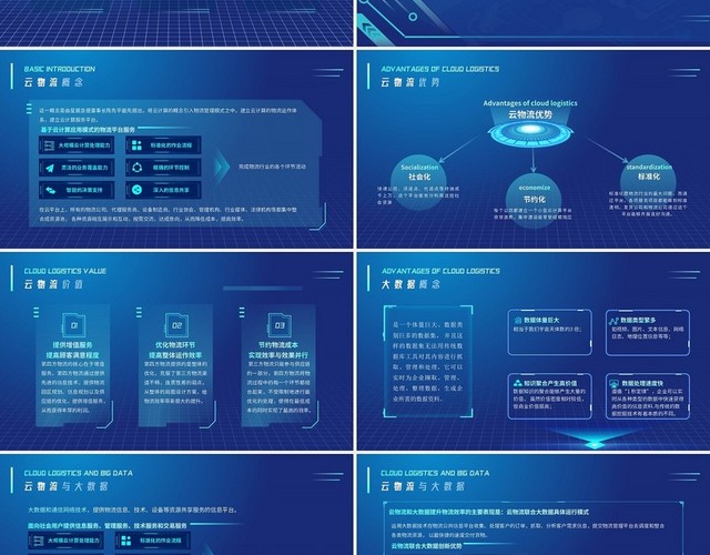 深蓝色科技创新大气云物流与大数据概要物流大数据PPT