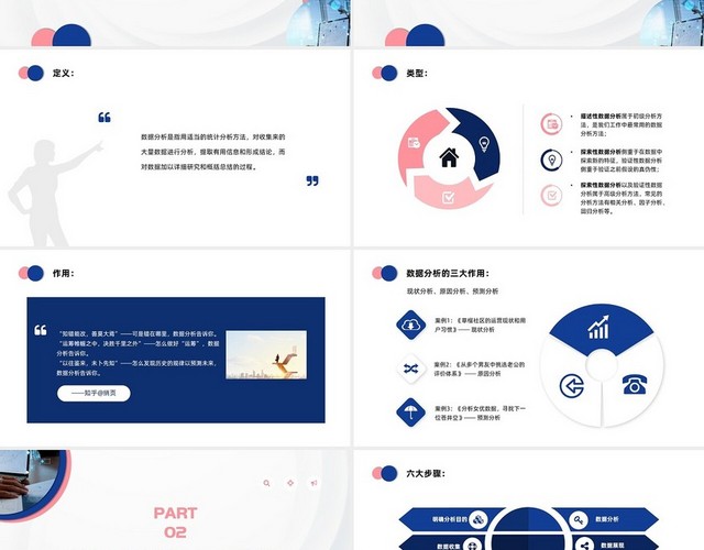 蓝色商务简约互联网运营数据分析入门PPT模板