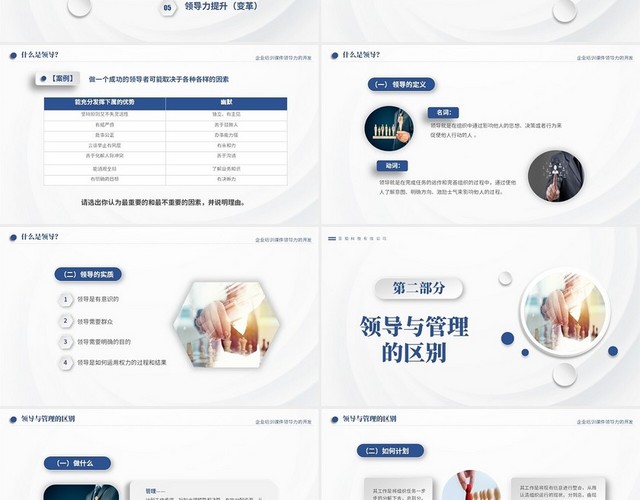 蓝色微粒商务企业培训课件领导力的开发课件PPT领导力开发