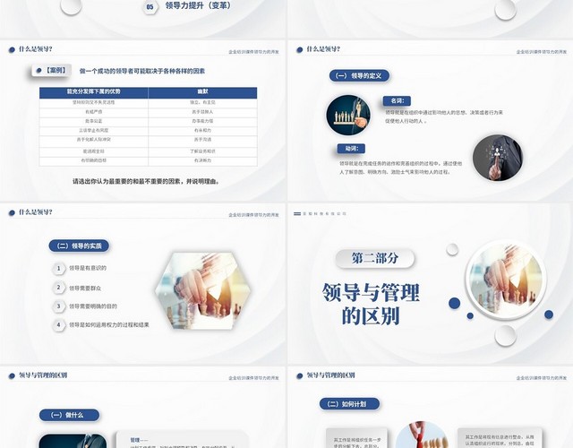蓝色微粒商务企业培训课件领导力的开发课件PPT领导力开发