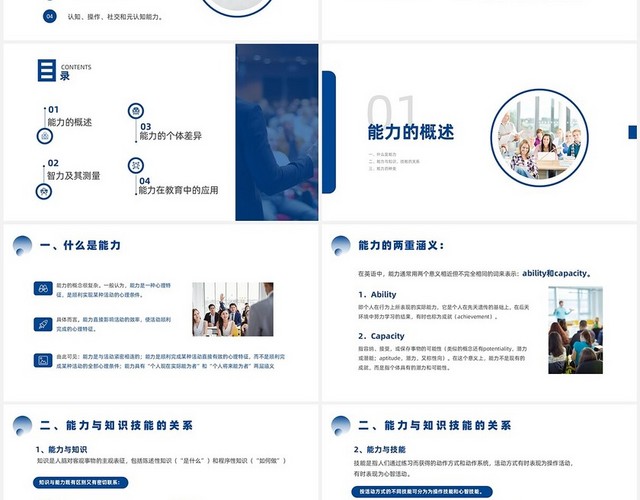 蓝色商务风心理学课件能力培训