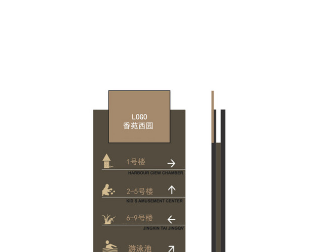 区域导向牌