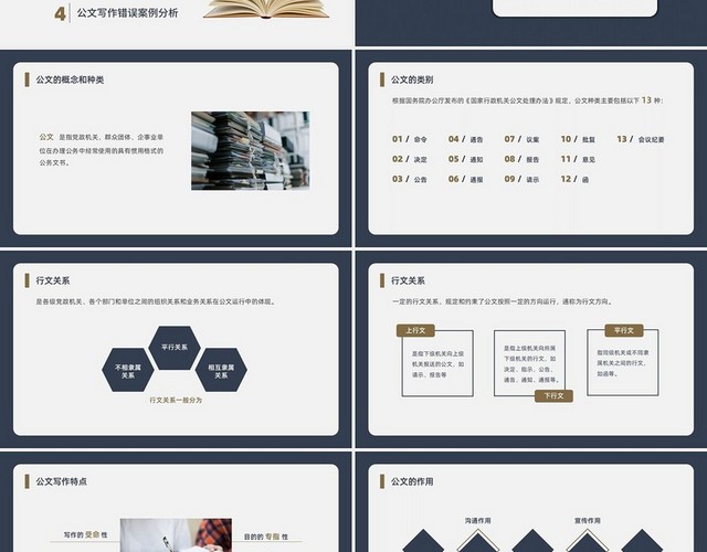 深蓝色简约商务公文写作培训PPT课件