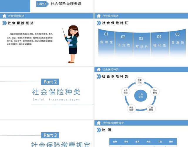 蓝色系简约商务社会保险基础知识商务社保通用PPT模板