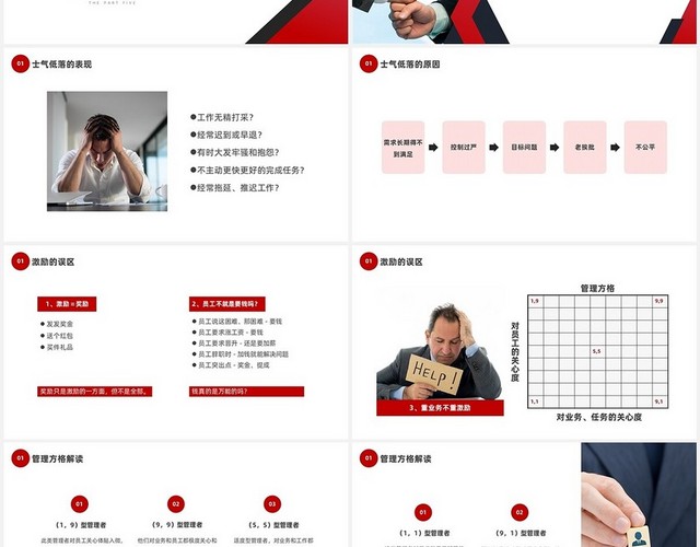 红色商务风如何激励员工培训课件员工激励：如何有效激励员工