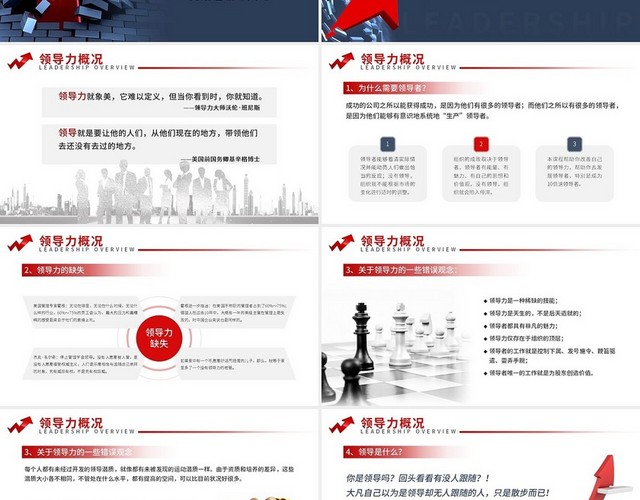 高端商务突破性领导力培训课程企业培训PPT模板