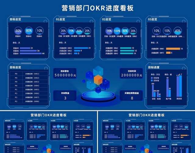 蓝色简约营销部门OKR进度看板销售数据图表可视化可编辑PPT模板