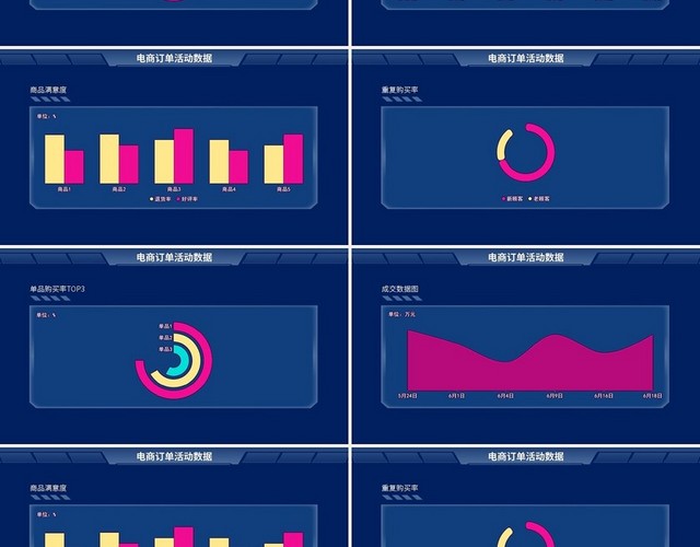 蓝色简约数据图表可视化PPT模板