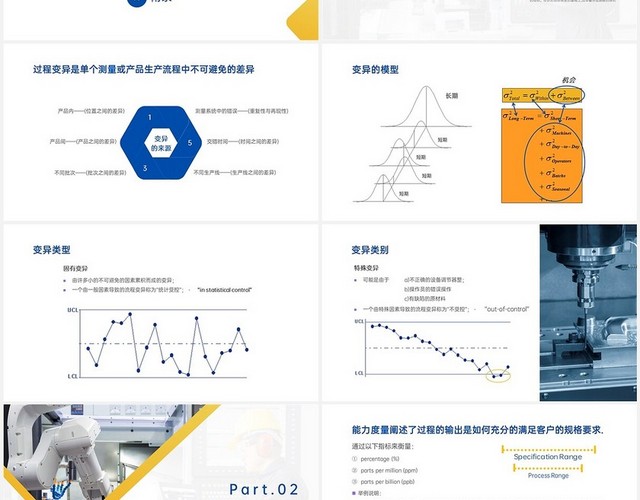 蓝黄色实拍商务风过程能力分析PPT课件