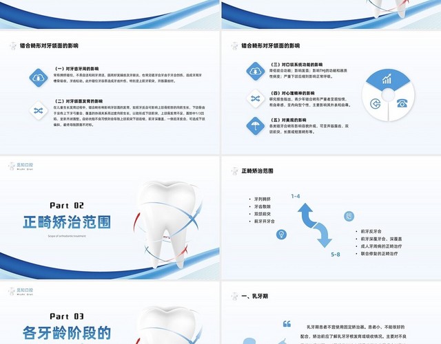 蓝色健康简约口腔正畸健康知识讲座PPT模板