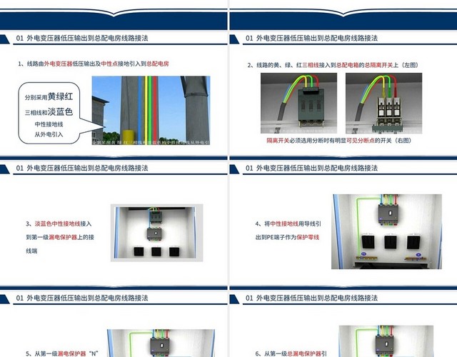 蓝色简约临时用电线路接法图示PPT模板